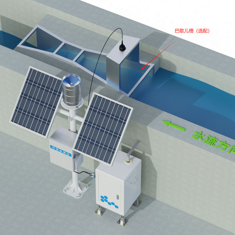 徑流水土流失監測設備工作示意圖