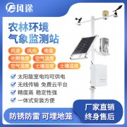 氣候異常對于小麥的生長發育有什么影響？